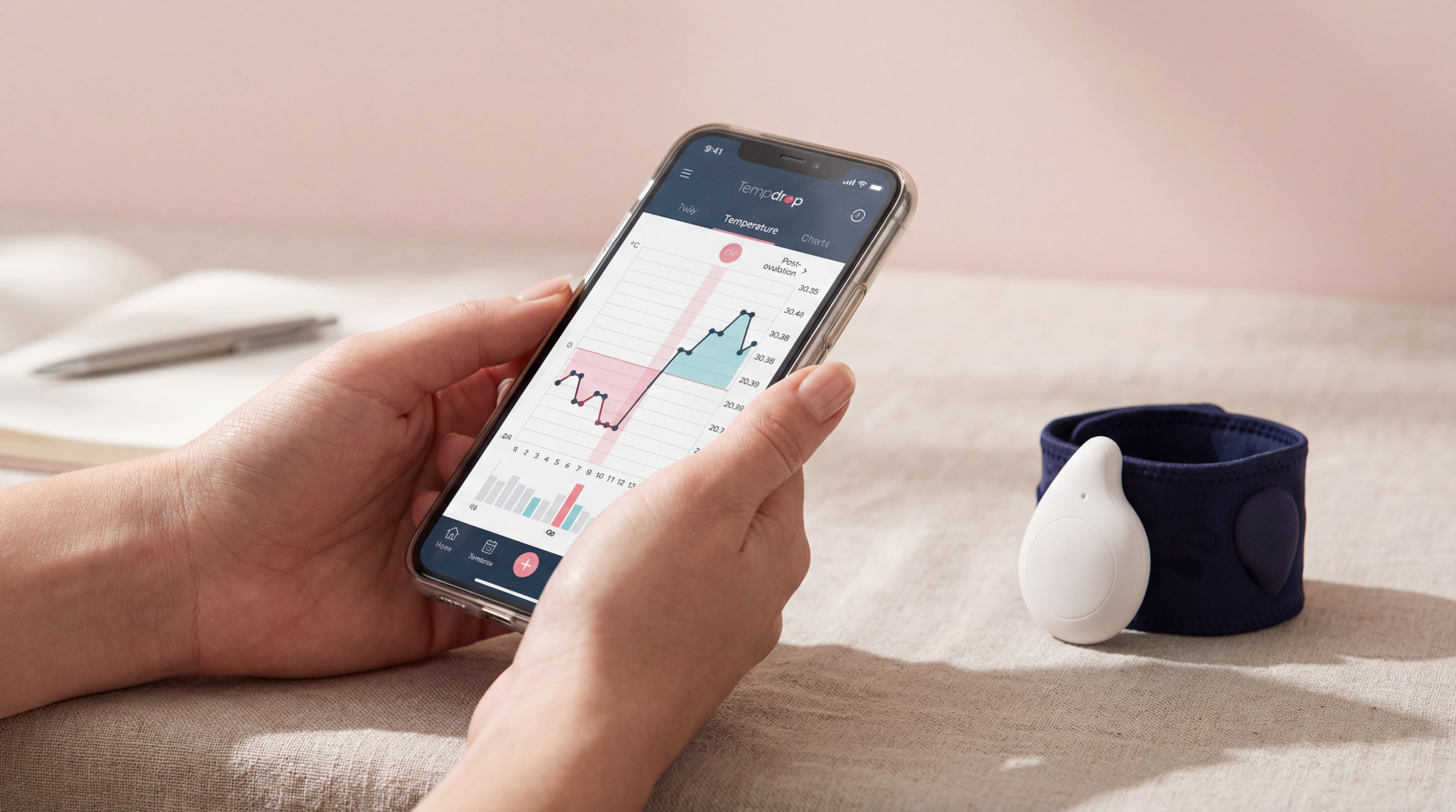 Comment interpréter vos courbes Tempdrop : les bases pour débutantes