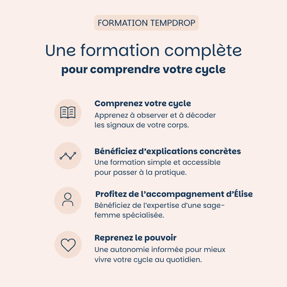 Tempdrop - Moniteur de fertilité intelligent