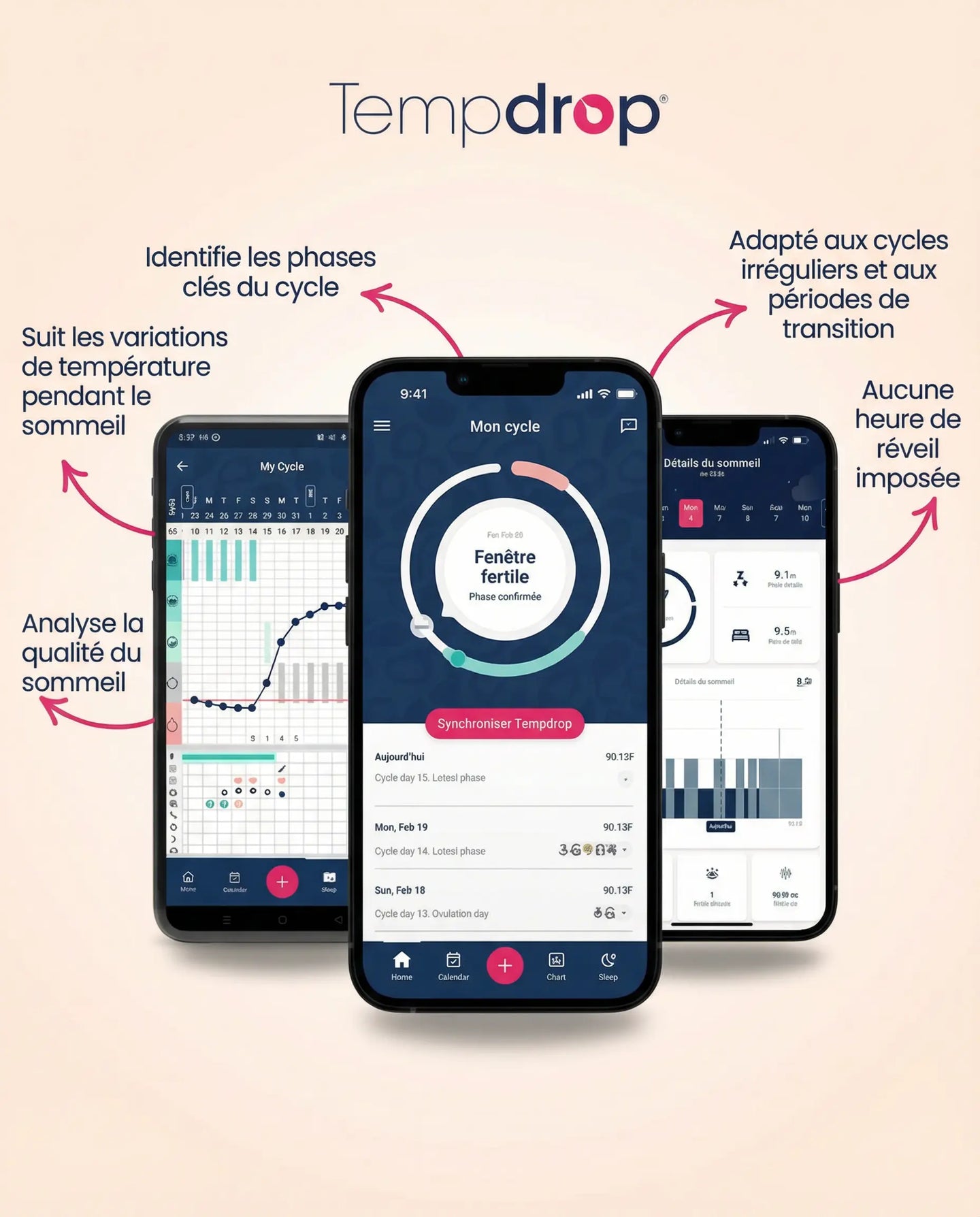 Tempdrop - Moniteur de fertilité intelligent