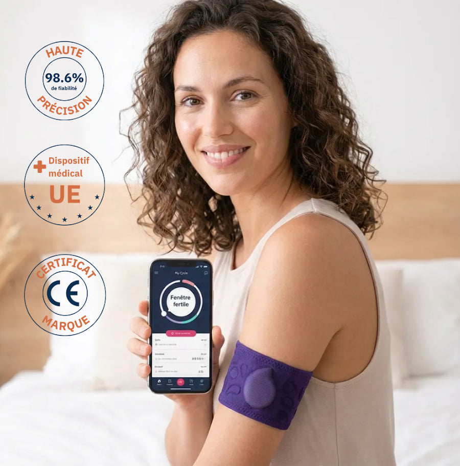 Le moniteur de fertilité de référence