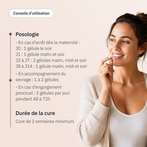 Biberon - Posologie - Hollis