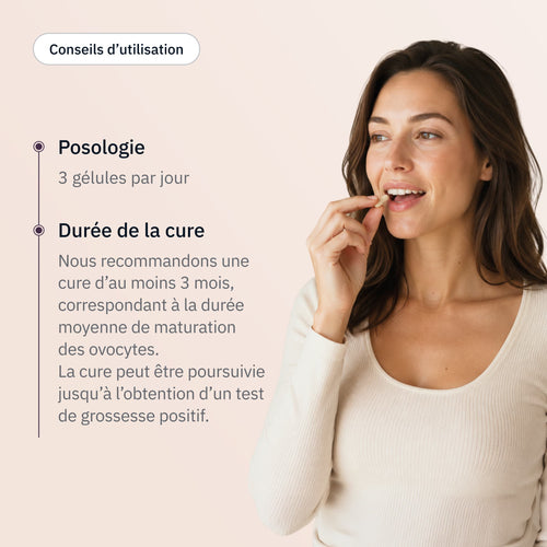 Fertilité - Posologie - Hollis
