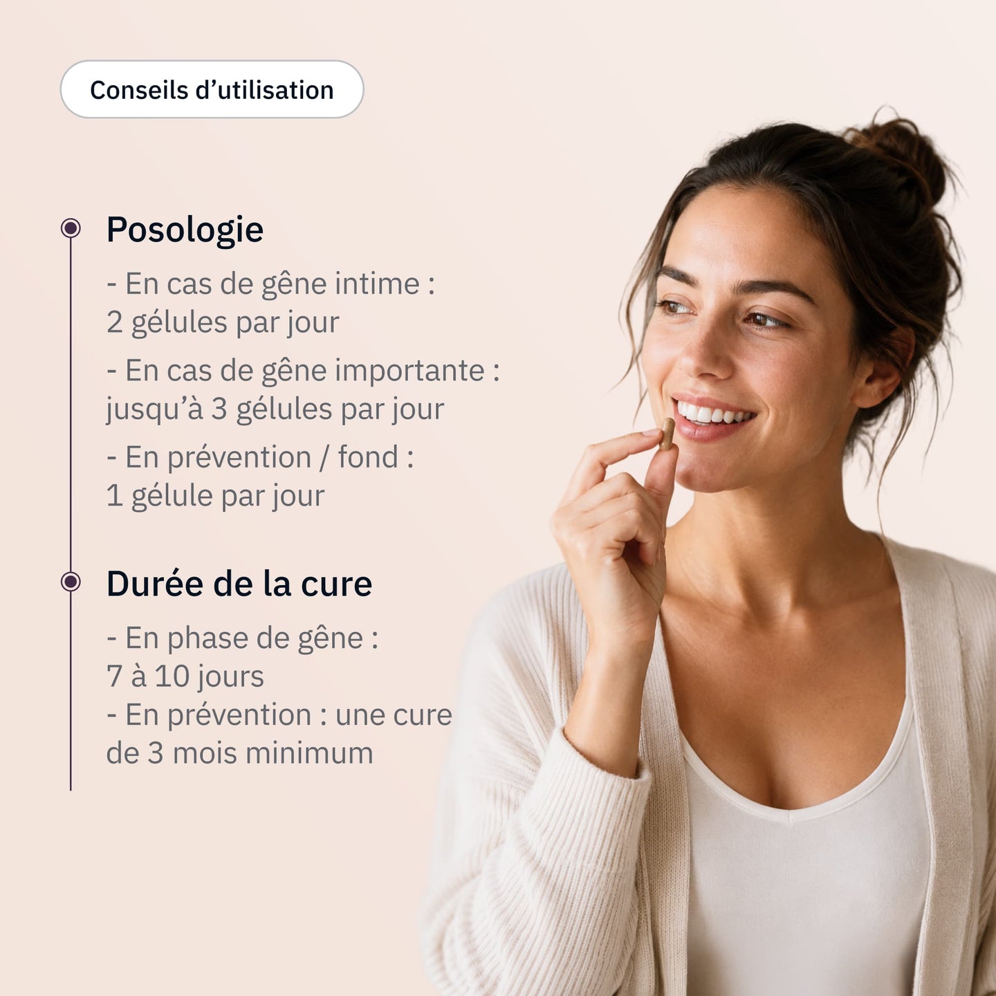 Intime - Posologie - Hollis