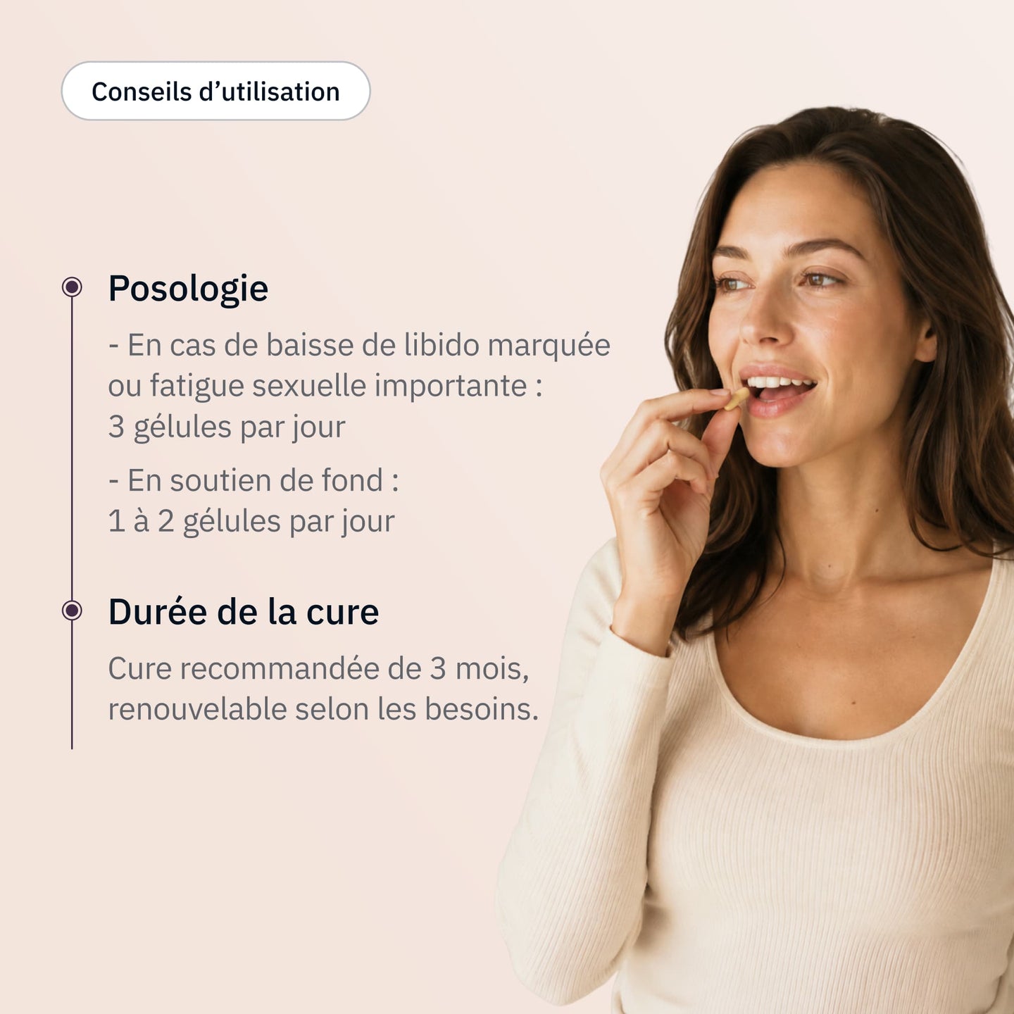 Libido - Posologie - Hollis