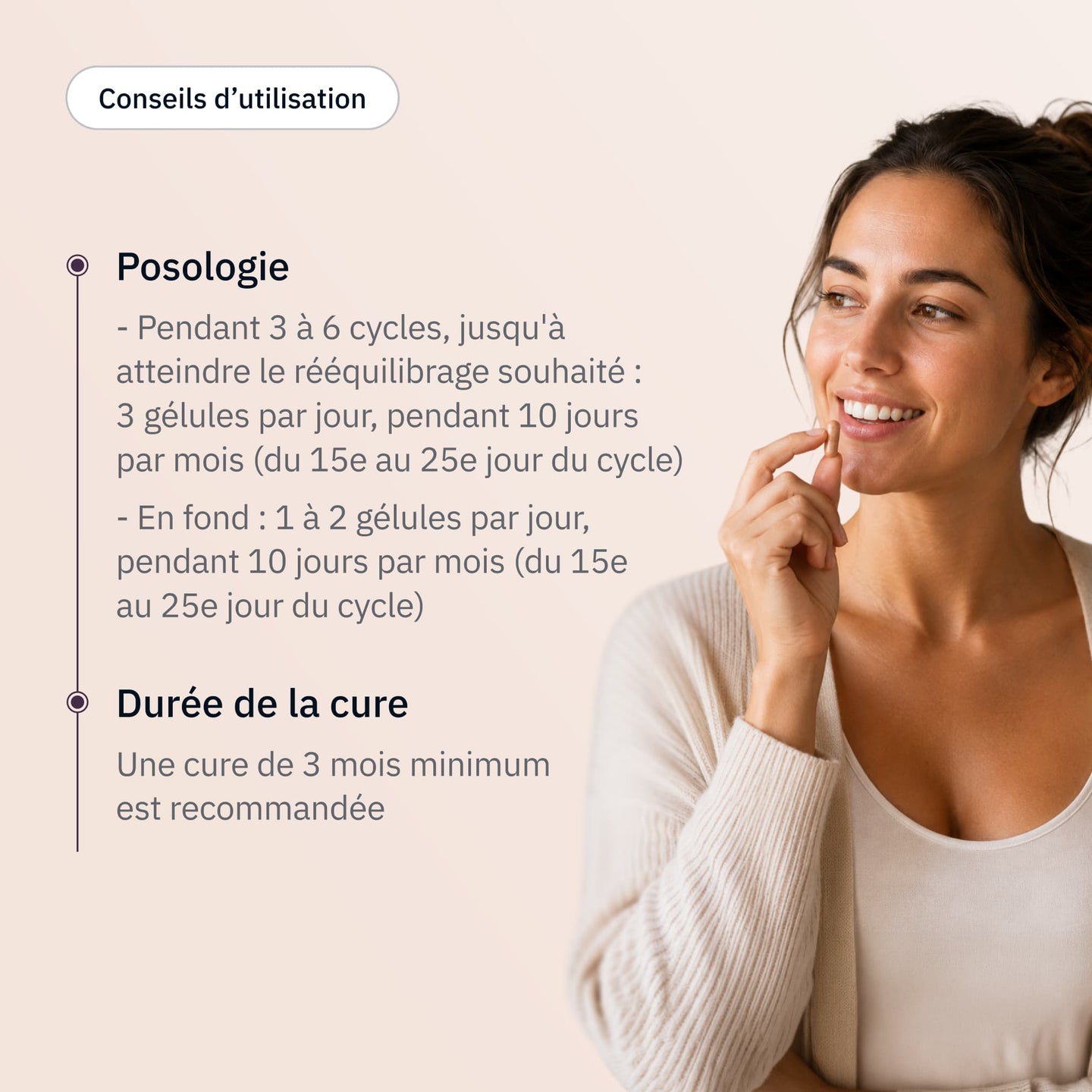 Prémenstruel - Posologie - Hollis