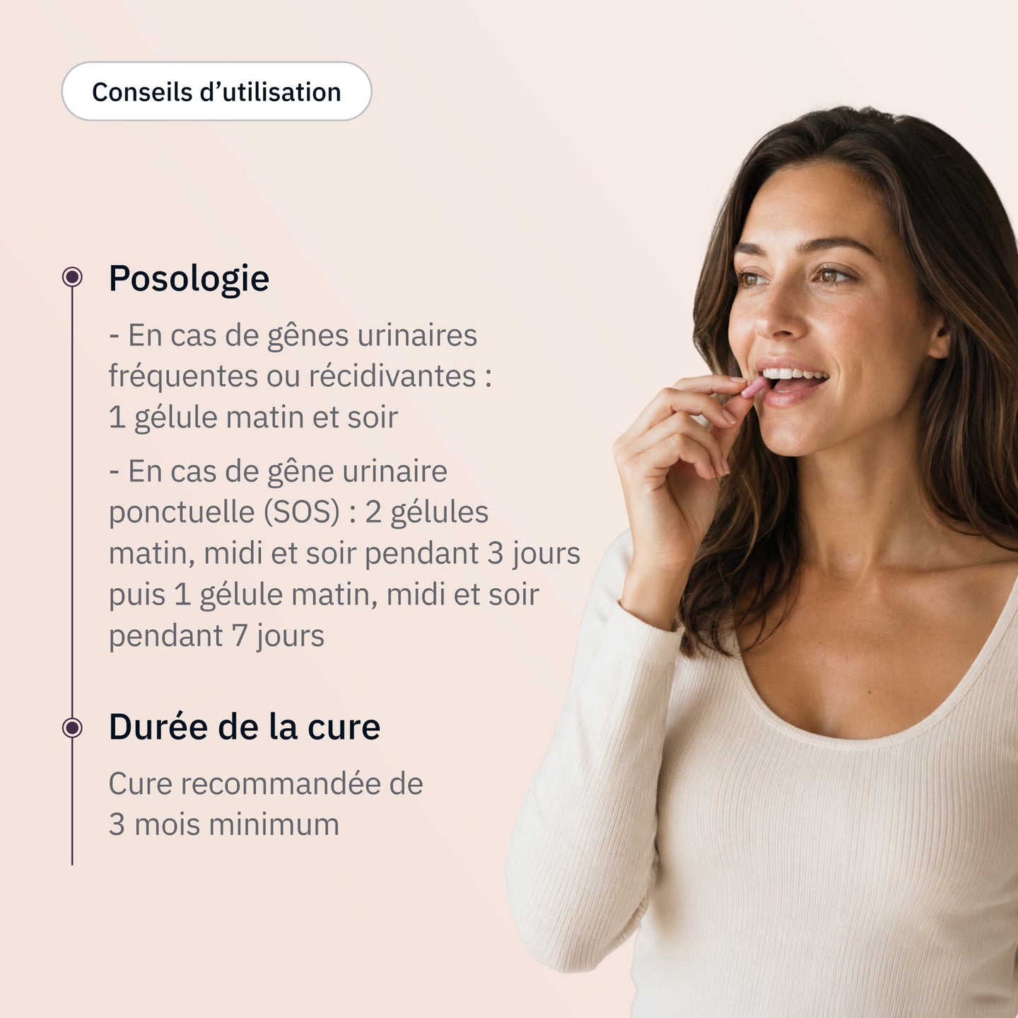 Urinaire - Posologie - Hollis