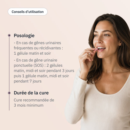 Urinaire - Posologie - Hollis